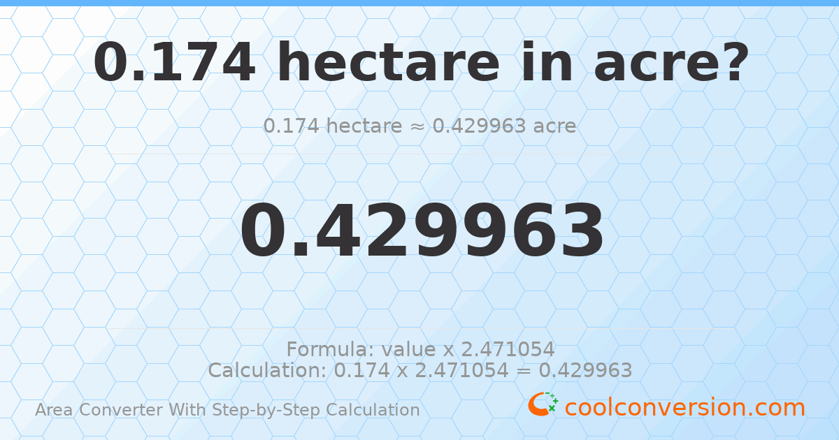 0.174 hectares = 0.429963 acres