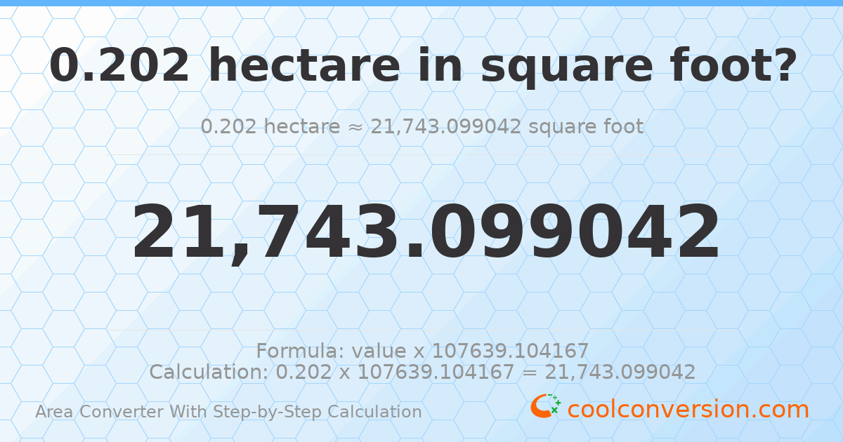 0.202 hectares = 21743.1 square feet