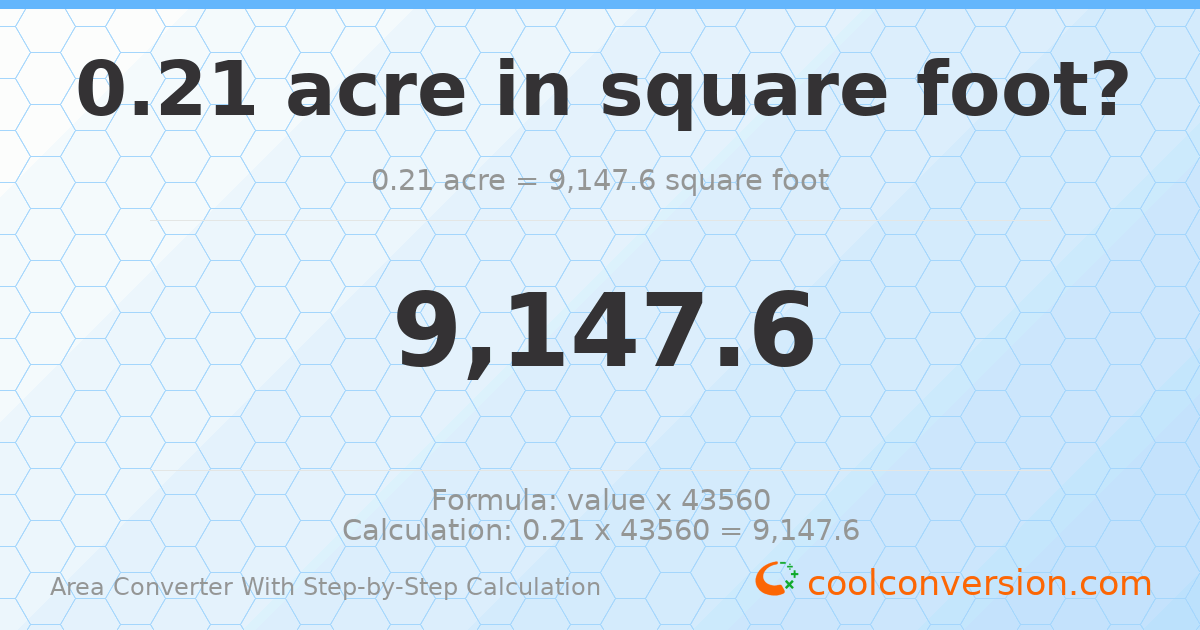 0.21 acres = 9147.6 square feet