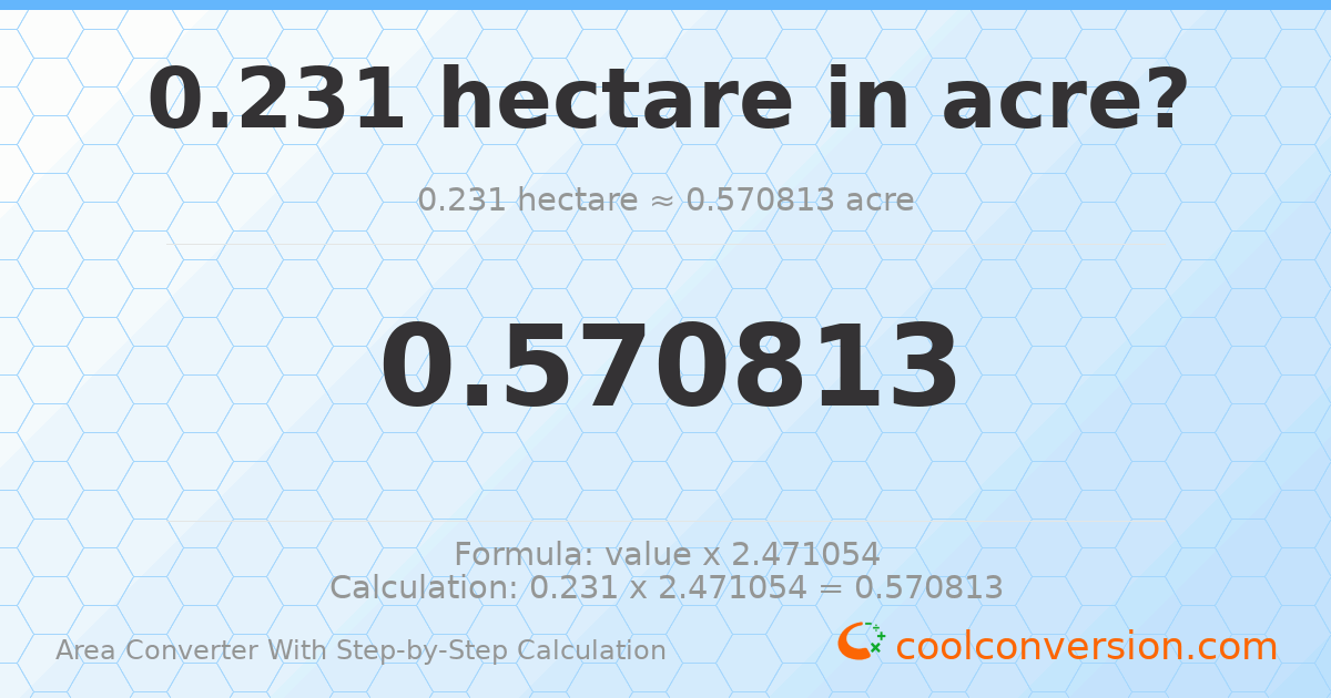 0.231 hectares = 0.570813 acres