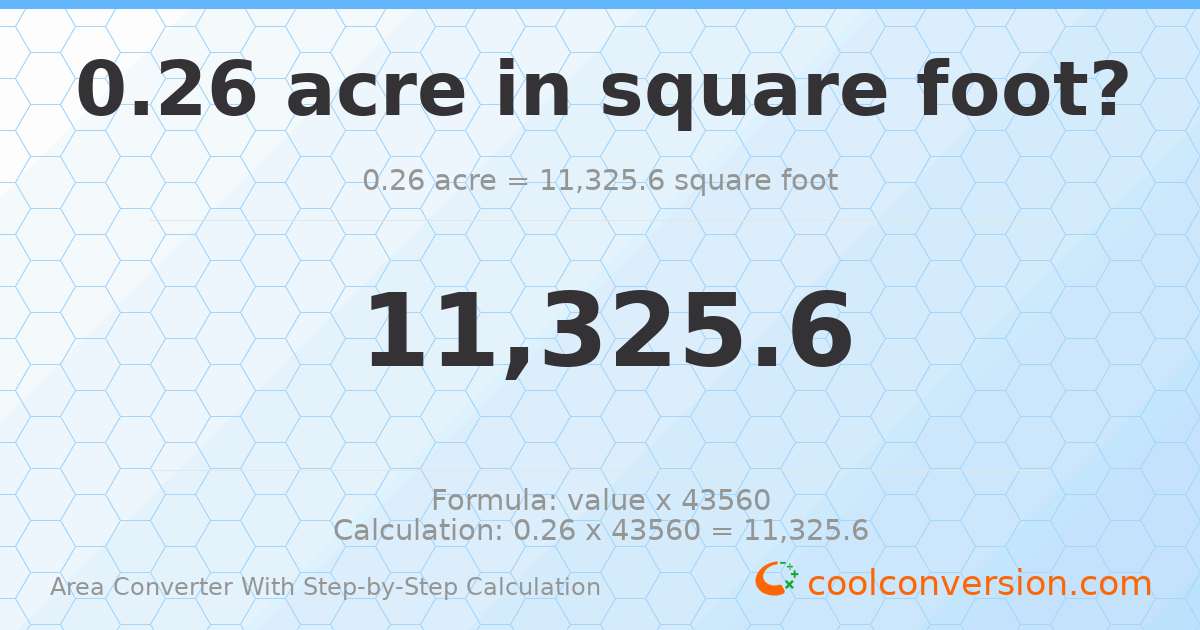 0.26 acres = 11325.6 square feet