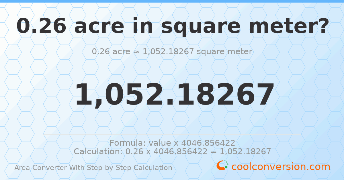 0.26 acres = 1052.18 square meters