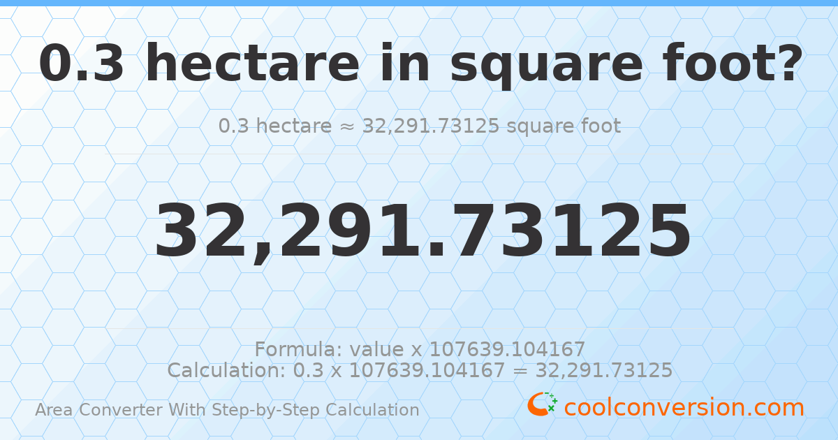 0.3 hectares = 32291.7 square feet