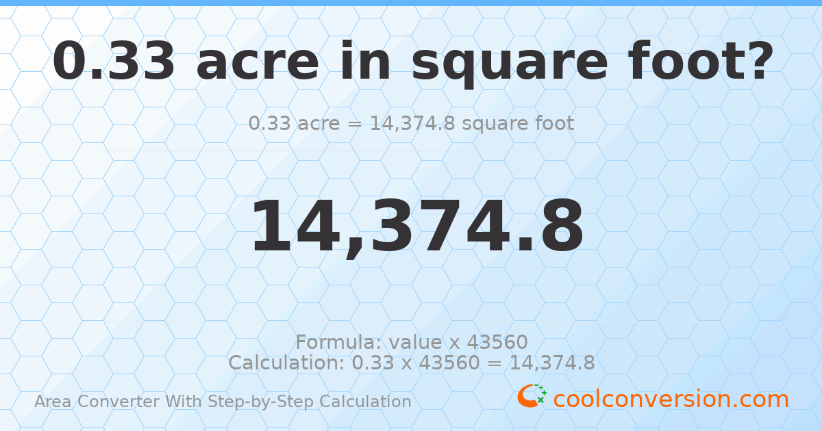 0.33 acres = 14374.8 square feet