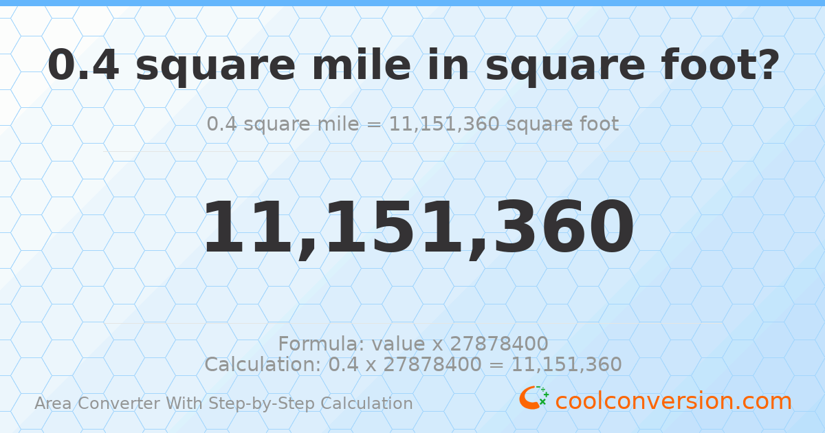 0.4 square miles = 1.11514 × 10⁷ square feet