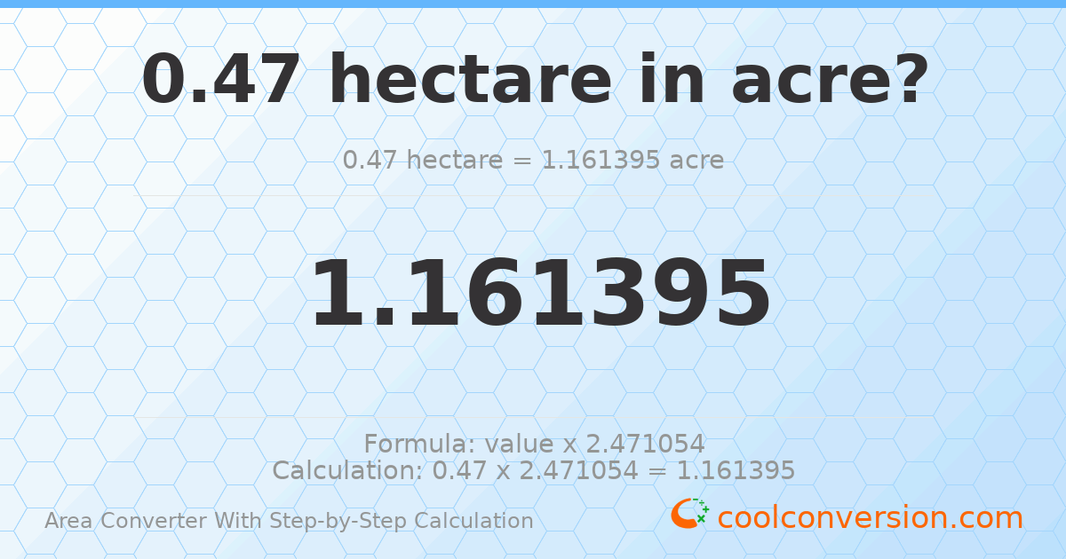 0.47 hectares = 1.1614 acres