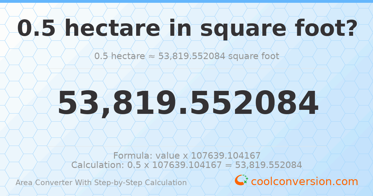 0.5 hectares = 53819.6 square feet
