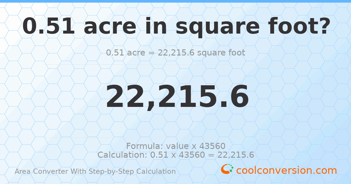 0.51 acres = 22215.6 square feet