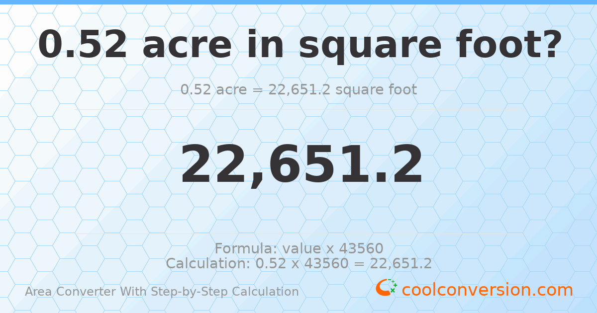0.52 acres = 22651.2 square feet