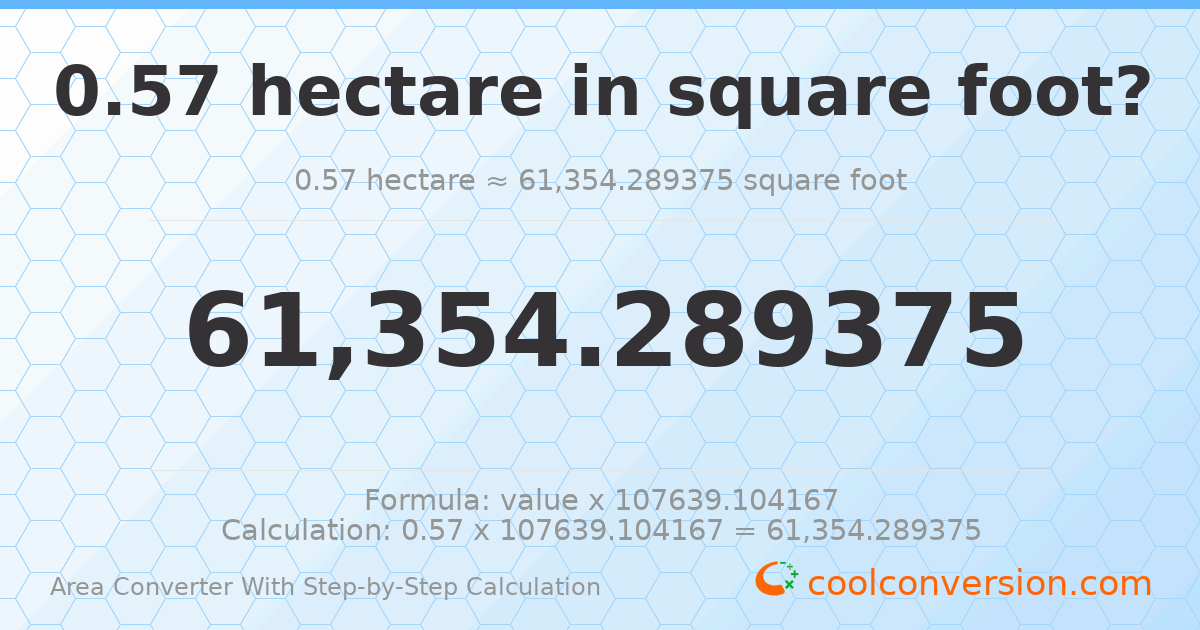 0.57 hectares = 61354.3 square feet
