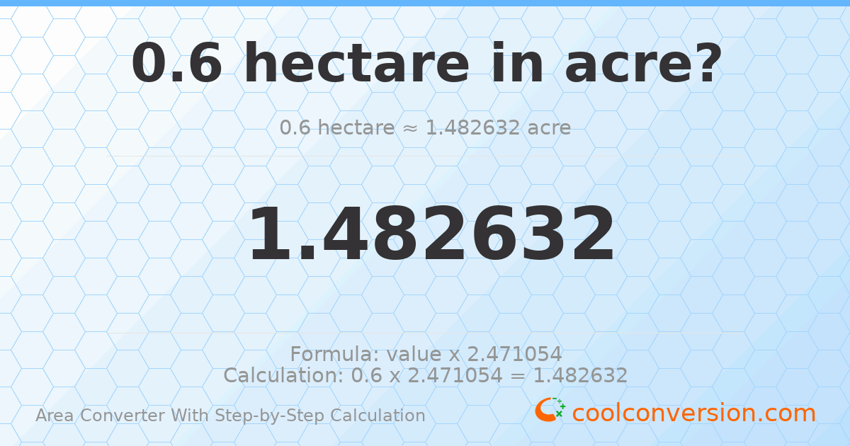 0.6 hectares = 1.48263 acres