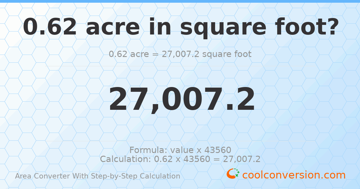 0.62 acres = 27007.2 square feet