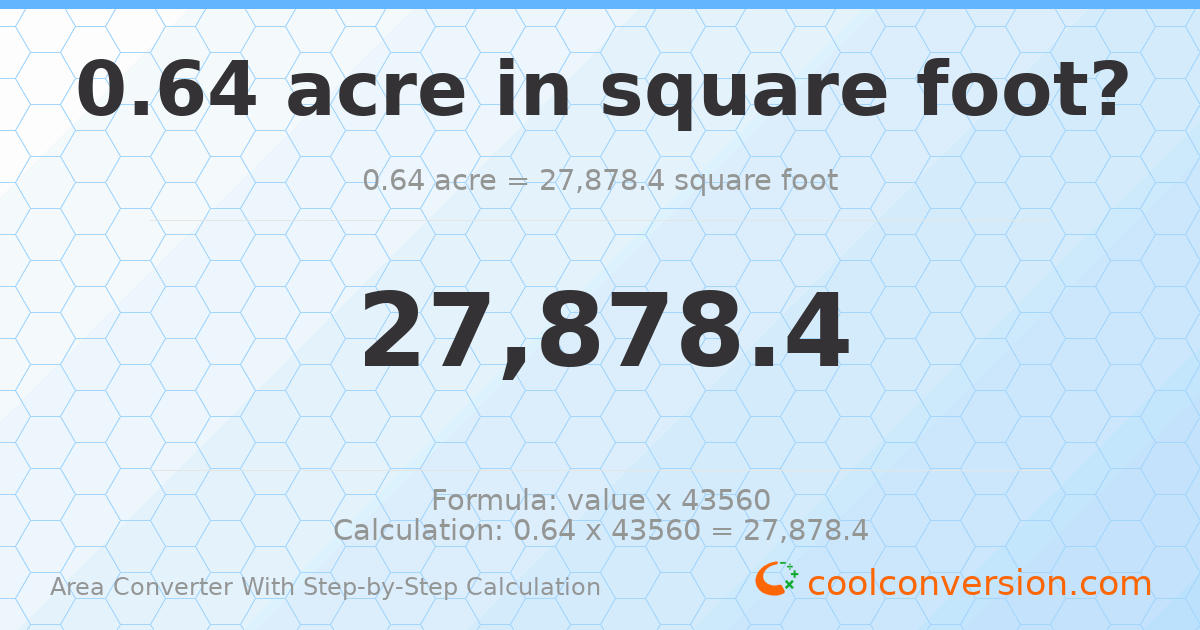 0.64 acres = 27878.4 square feet
