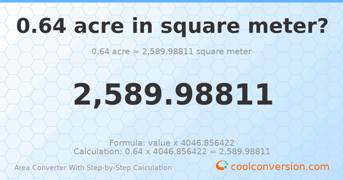 0.64 acres = 2589.99 square meters