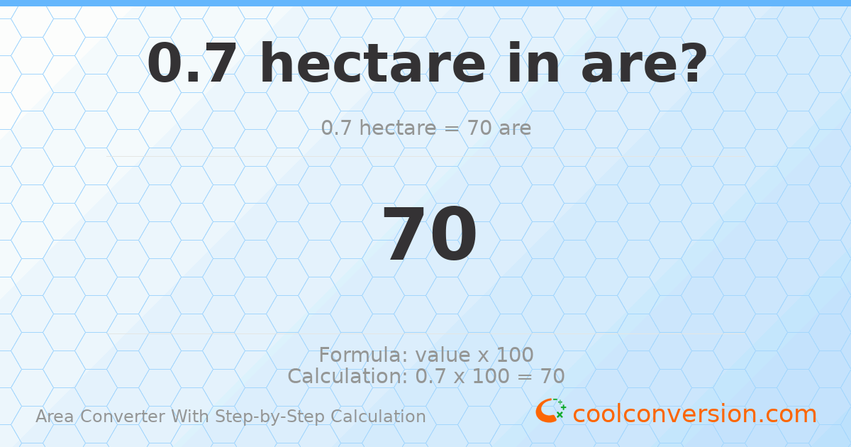 0.7 hectares = 70 ares