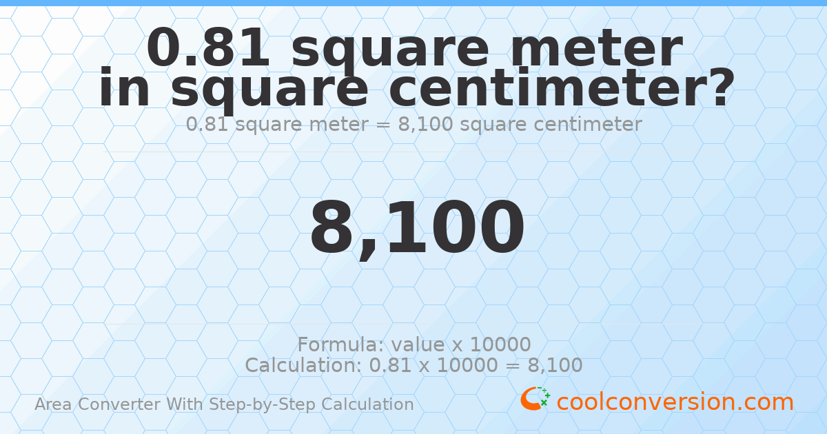 0.81 square meters = 8100 square centimeters