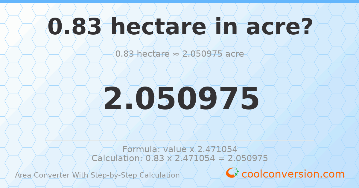 0.83 hectares = 2.05097 acres