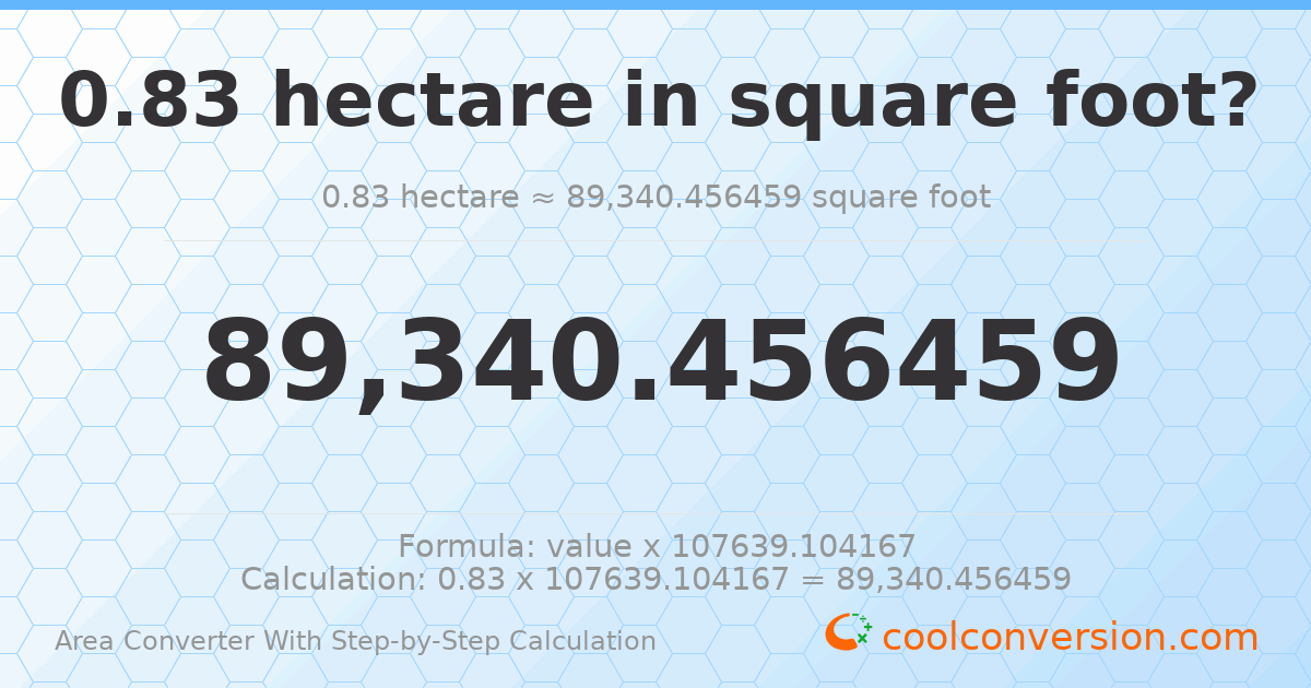 0.83 hectares = 89340.5 square feet