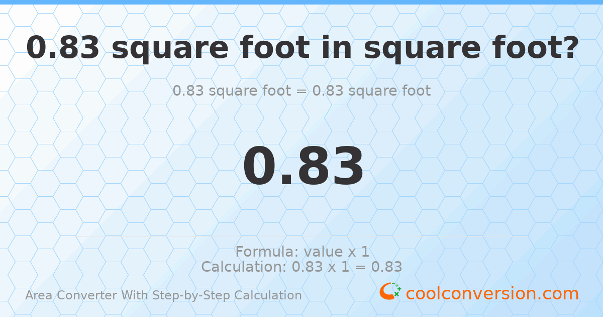 0.83 square feet = 0.83 square feet