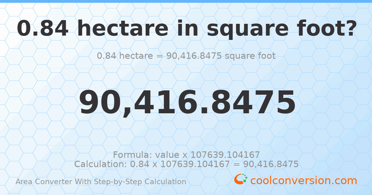 0.84 hectares = 90416.8 square feet