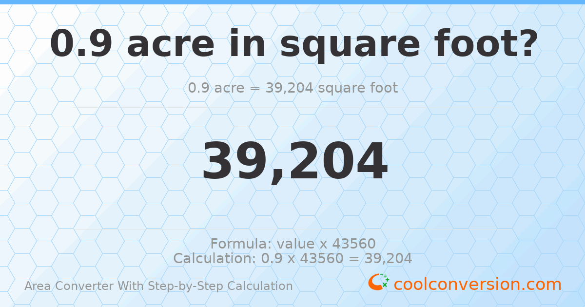 0.9 acres = 39204 square feet