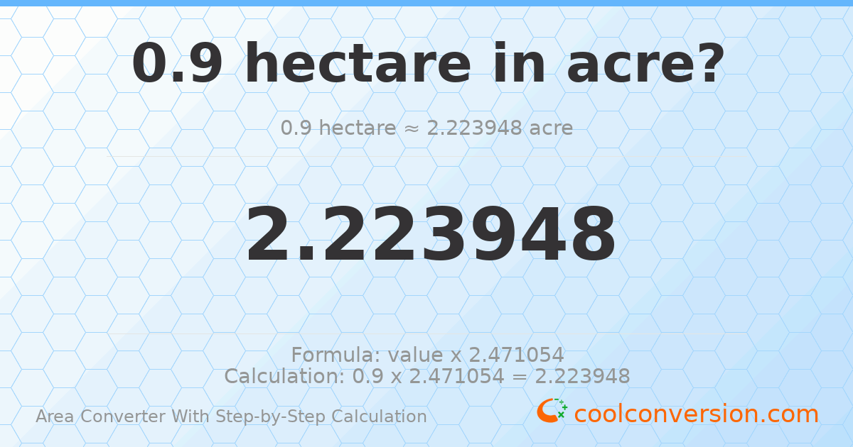 0.9 hectares = 2.22395 acres
