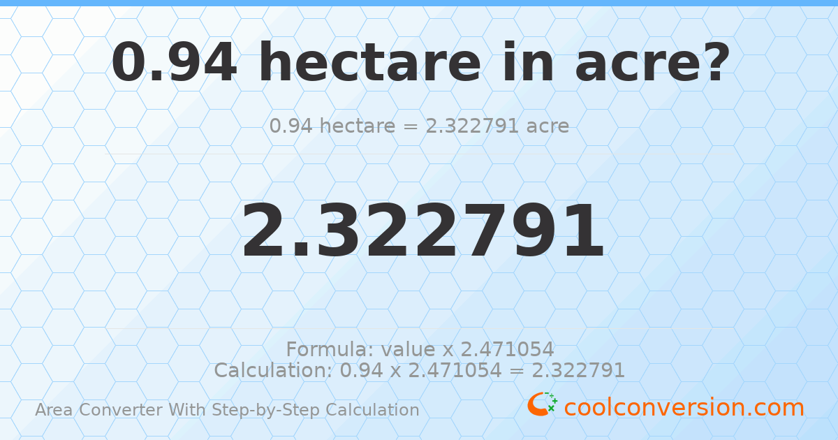 0.94 hectares = 2.32279 acres