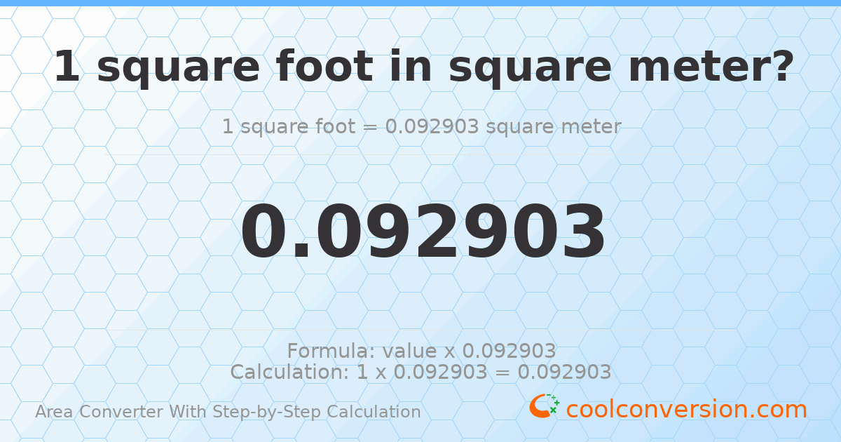 1 square foot = 0.092903 square meters