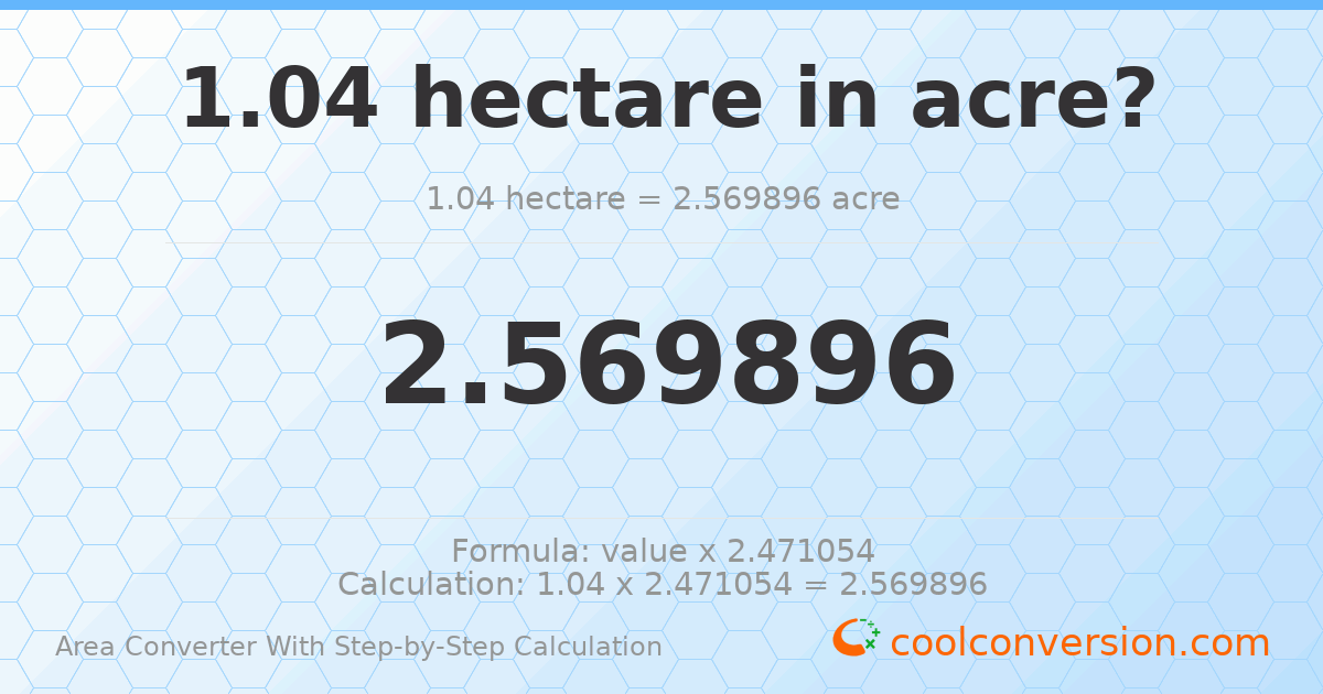 1.04 hectares = 2.5699 acres