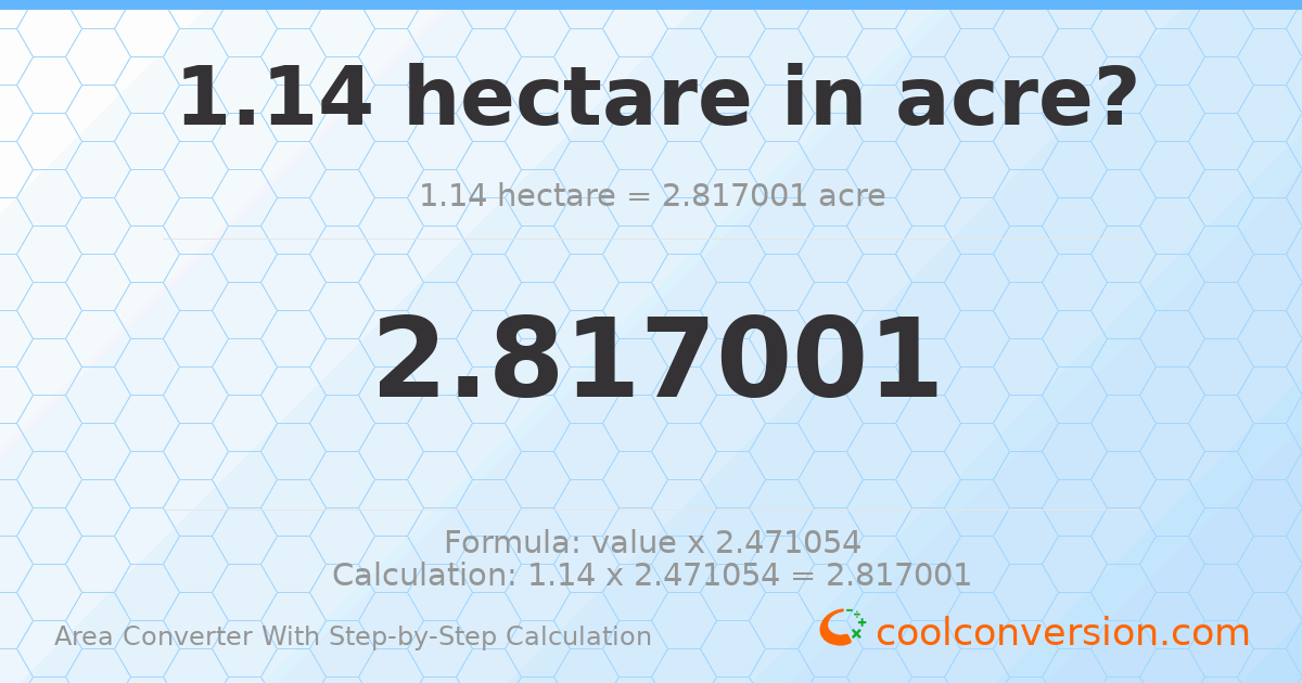 1.14 hectares = 2.817 acres