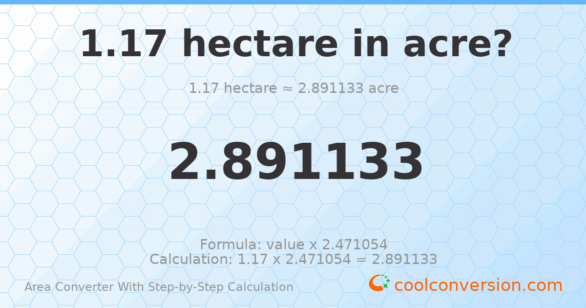 1.17 hectares = 2.89113 acres