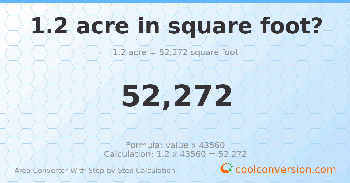 1.2 acres = 52272 square feet