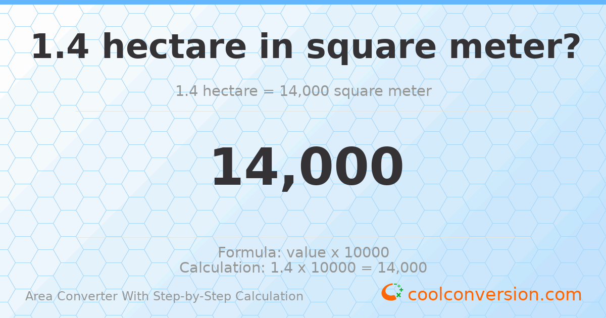 1.4 hectares = 14000 square meters