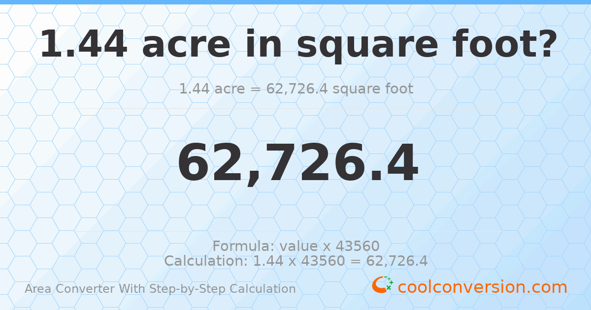 1.44 acres = 62726.4 square feet
