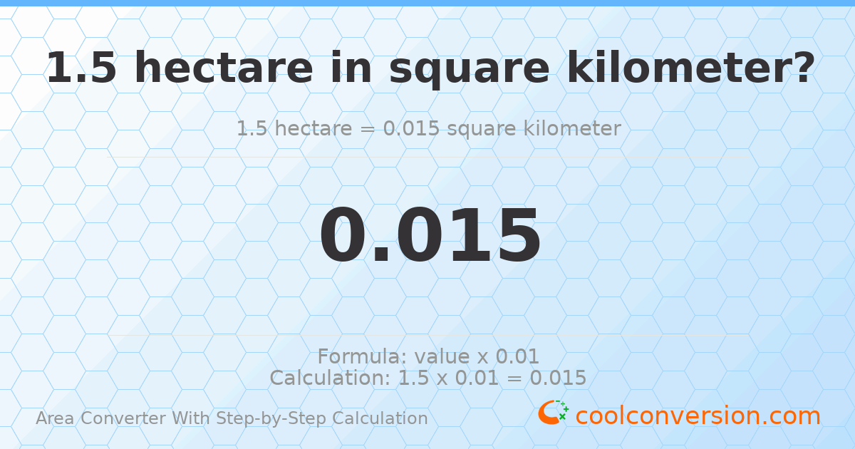 1.5 hectares = 0.015 square kilometers