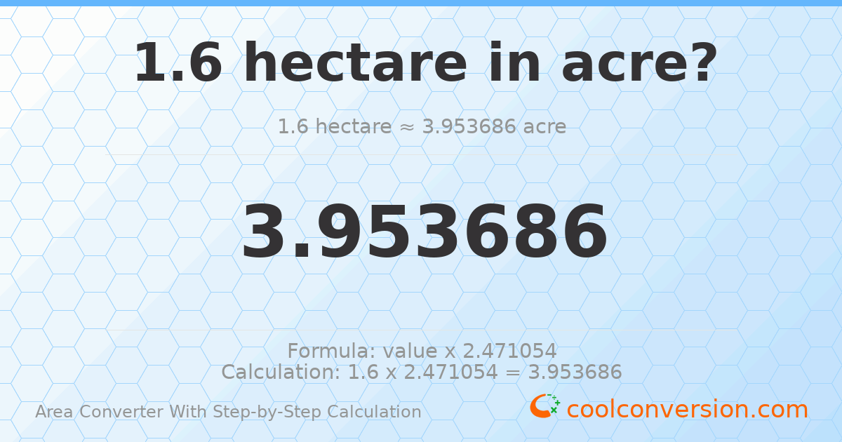 1.6 hectares = 3.95369 acres