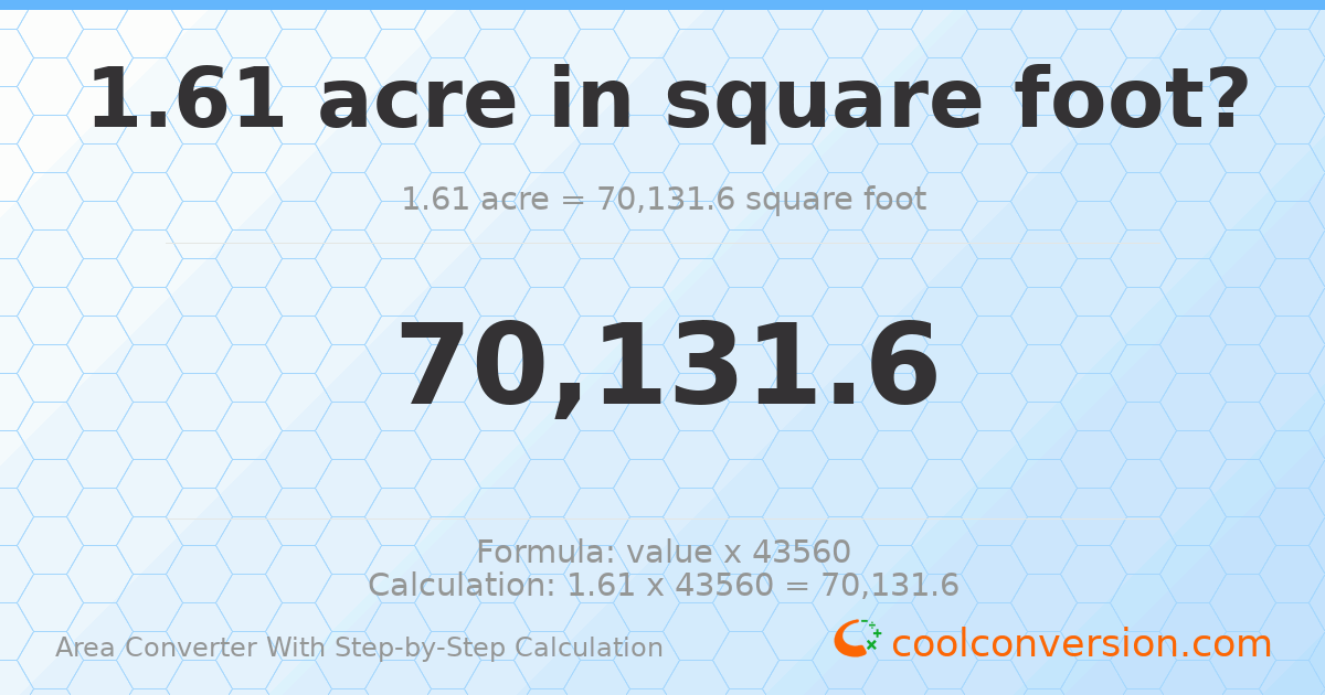 1.61 acres = 70131.6 square feet