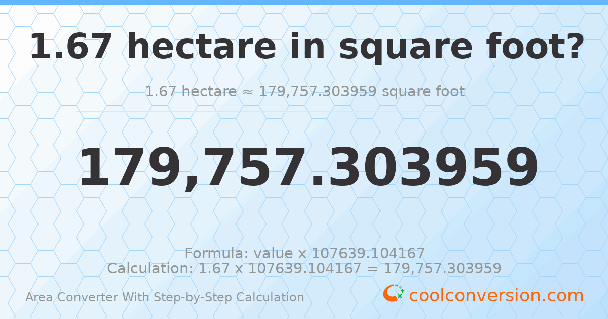 1.67 hectares = 179757 square feet