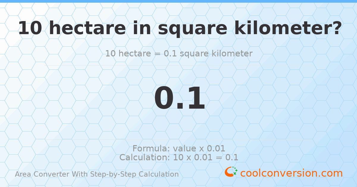 10 hectares = 0.1 square kilometers