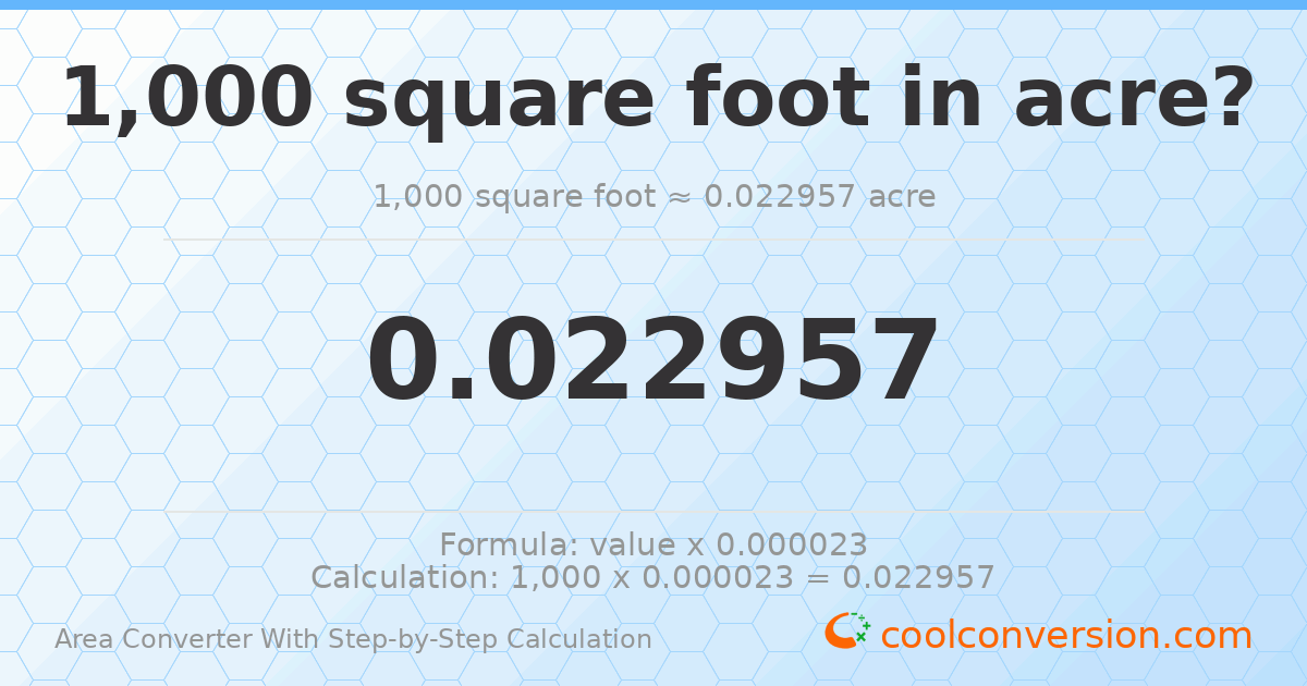 1000 square feet = 0.0229568 acres