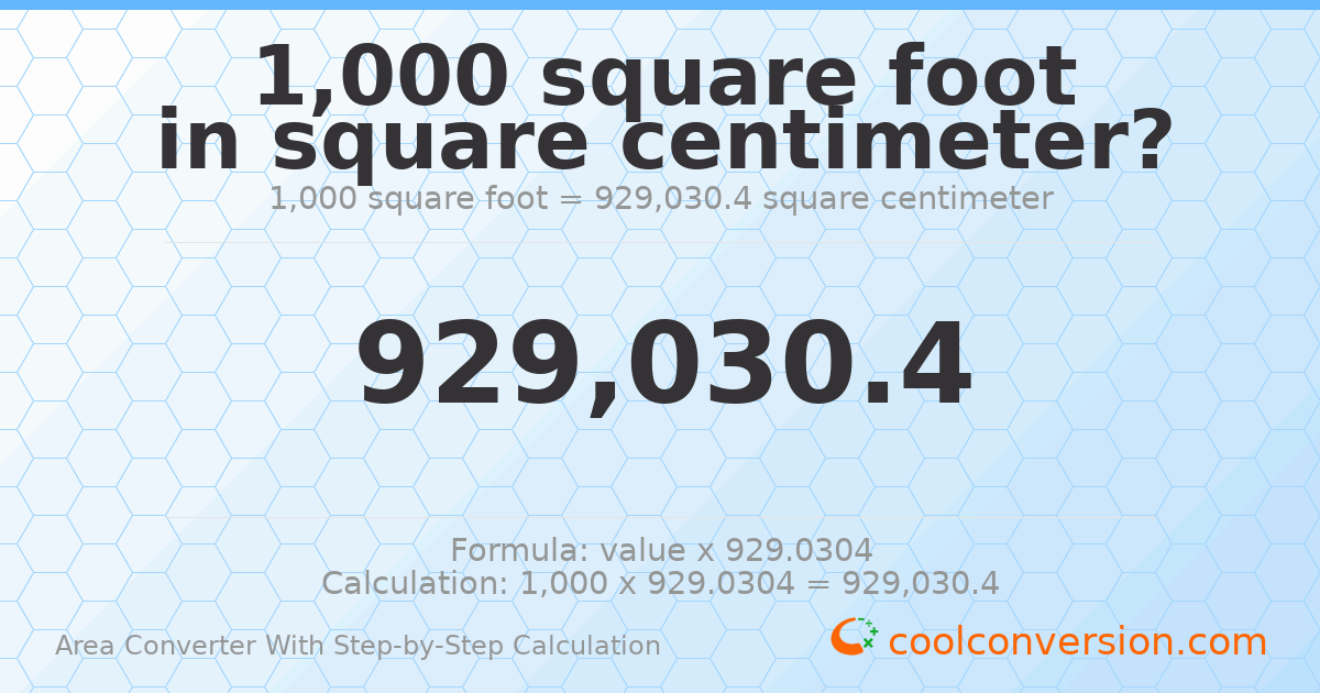 1000 square feet = 929030 square centimeters