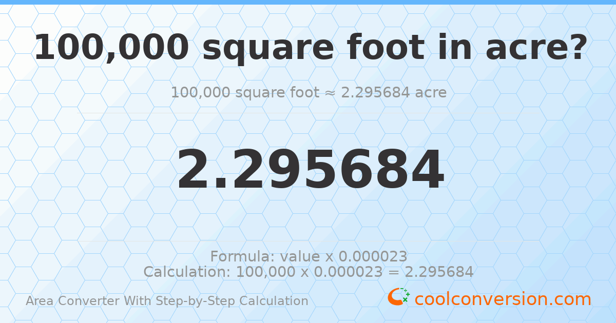 100000 square feet = 2.29568 acres
