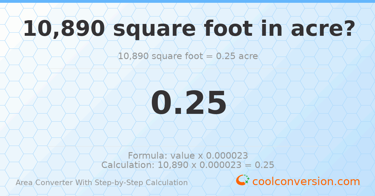 10890 square feet = 0.25 acres