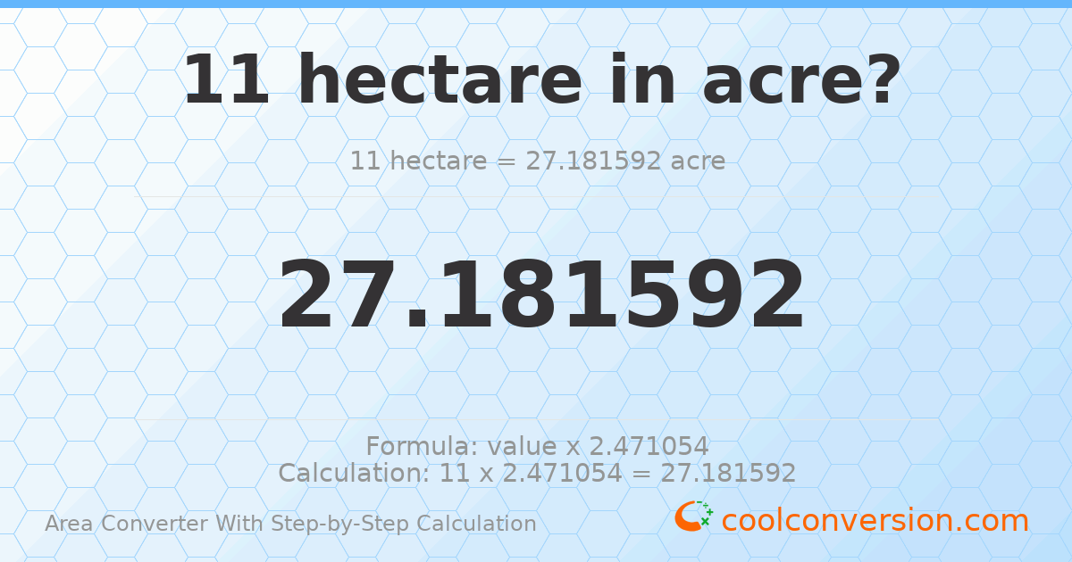 11 hectares = 27.1816 acres