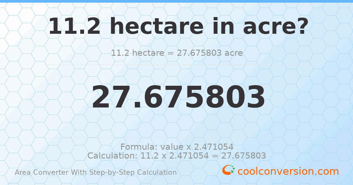 11.2 hectares = 27.6758 acres