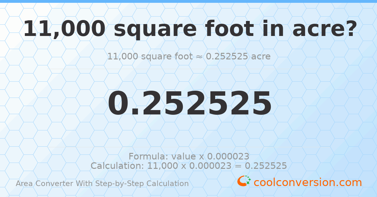11000 square feet = 0.252525 acres