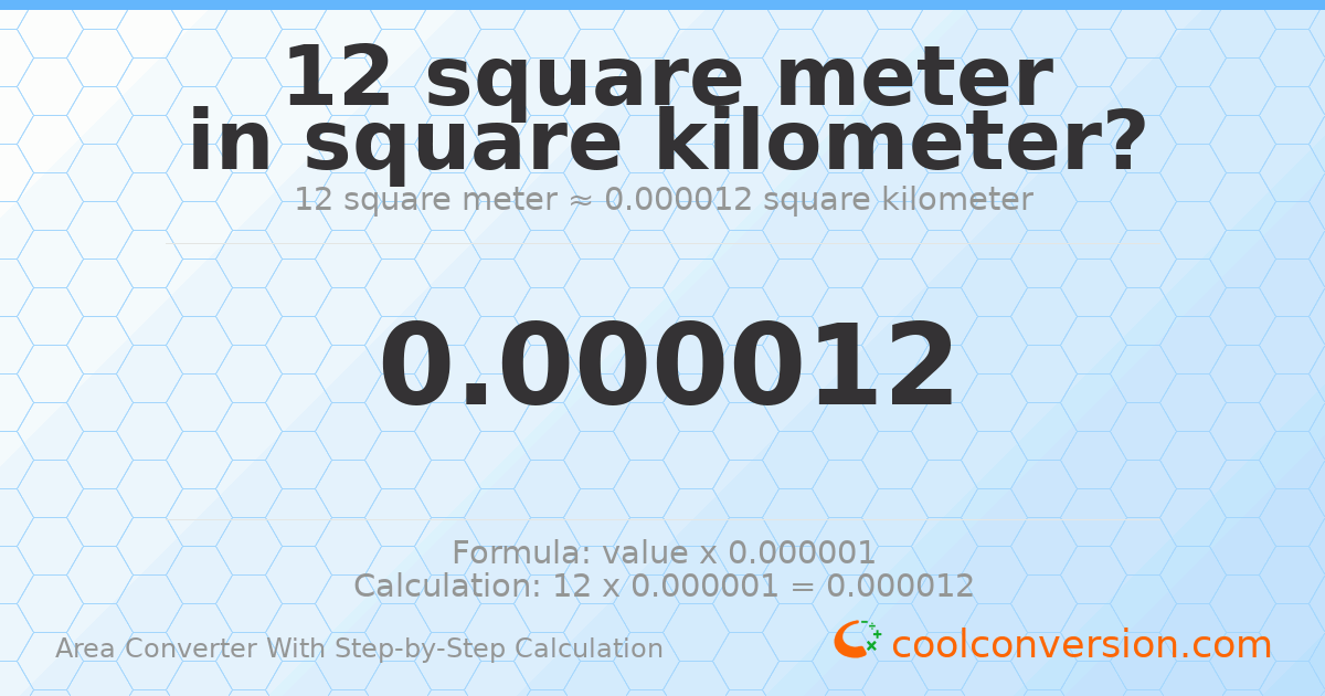 12 square meters = 1.2 × 10⁻⁵ square kilometers