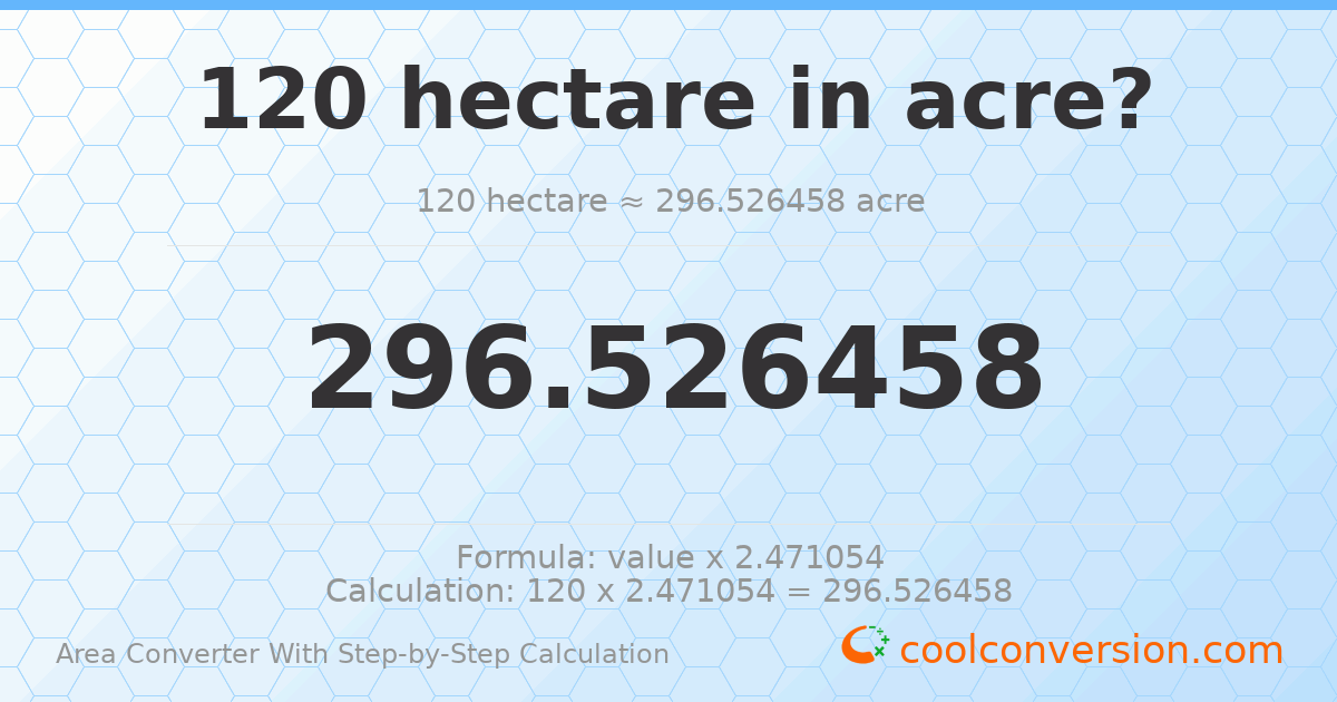 120 hectares = 296.526 acres