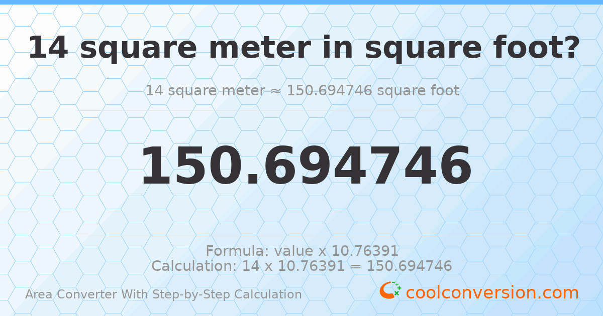 14 square meters = 150.695 square feet