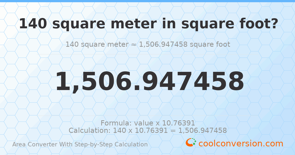 140 square meters = 1506.95 square feet